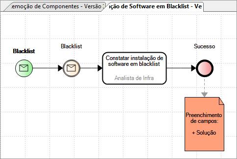 Inventario048