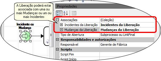 LinkInicial007