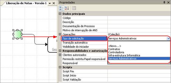 Macro-Processos12