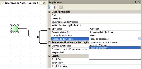 Macro-Processos13