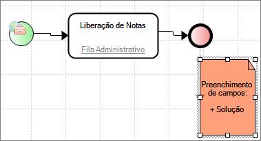 Macro-Processos25