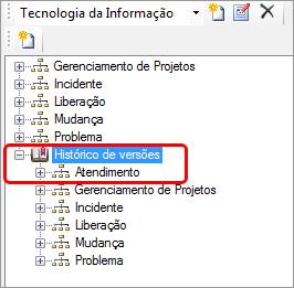 Macro-Processos30