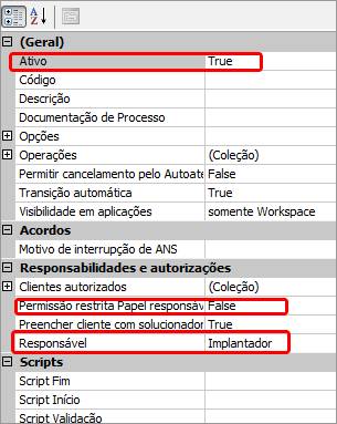 Macro-Processos33
