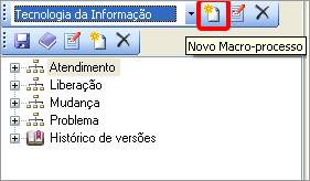 Macro_Processo1