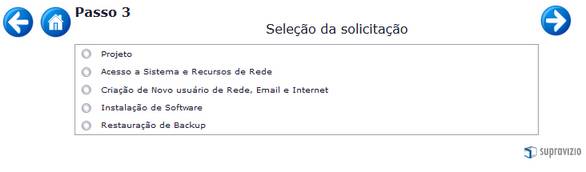 Macro_Processo15