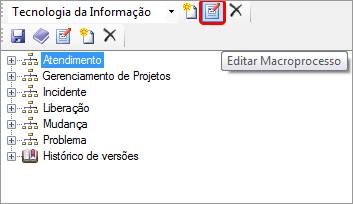 Macro_Processo29