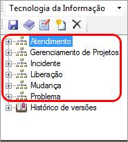 Macro_Processo35