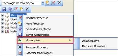 macro_Processo5