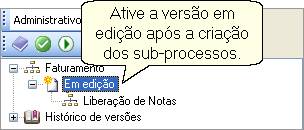 Macro_processo6