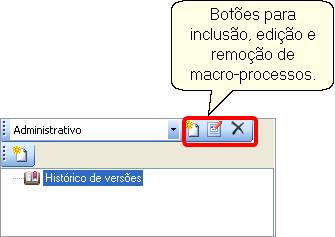 Macro_Processos4