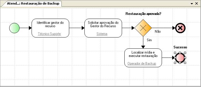 PowerShell3