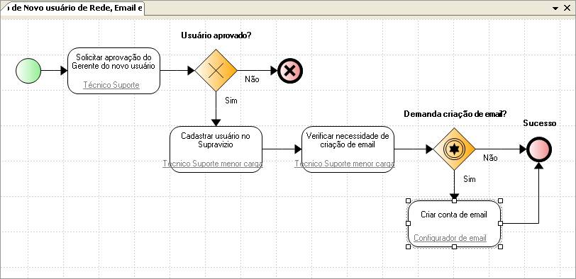 PowerShell5