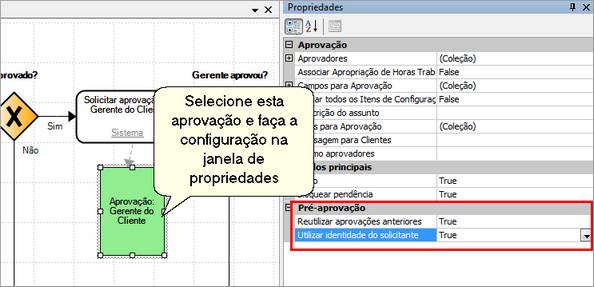 PreAprovacao17