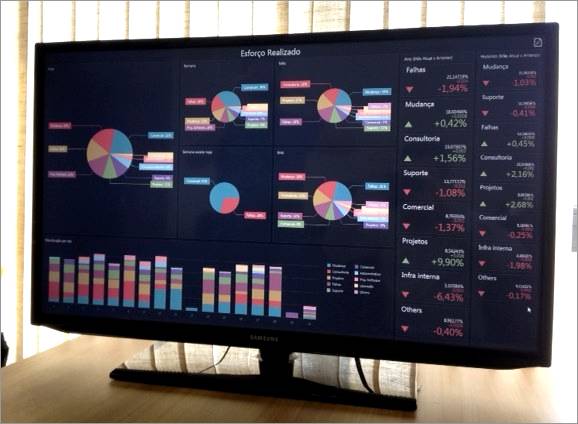 PublicandoDashboard004