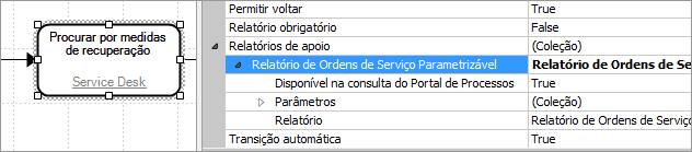 RelatorioApoio010