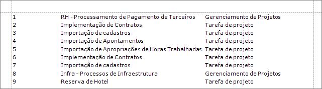 RelatorioComTabelas10