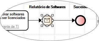 RelatorioComunicados01