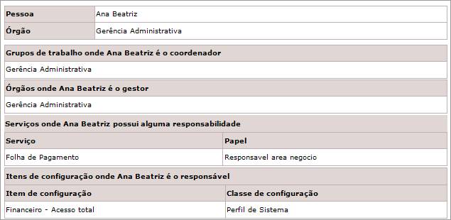Relatorios73