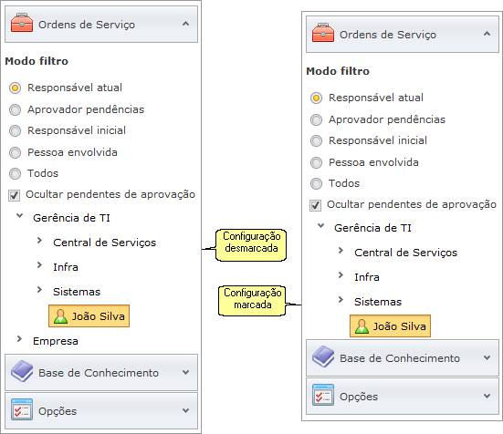 Restricao_Grupos003
