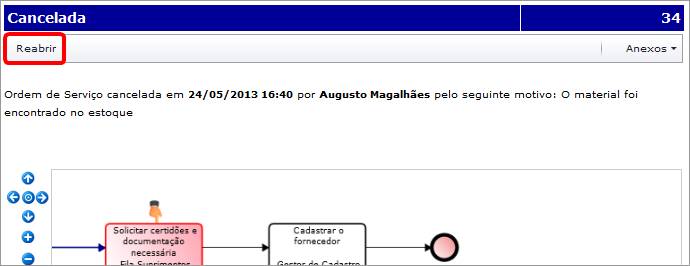 SincronizacaoCancelamento12