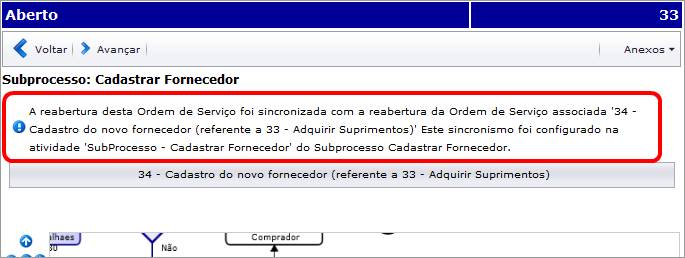 SincronizacaoCancelamento13