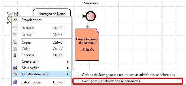 TabelaDinamicaAtividadesExecutadas001