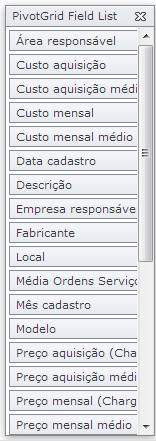 TabelaDinamicaItensConfiguracao001