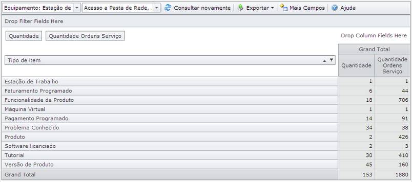 TabelaDinamicaItensConfiguracao002