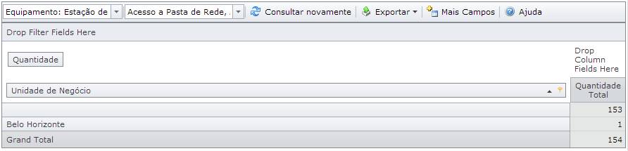 TabelaDinamicaItensConfiguracao005