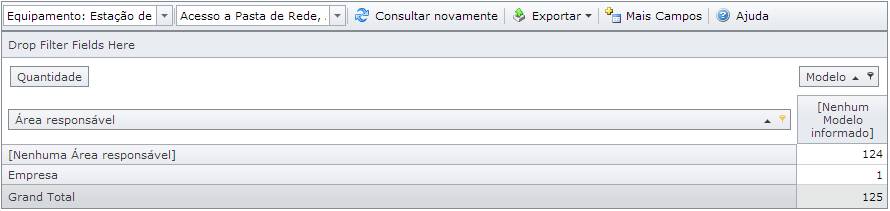 TabelaDinamicaItensConfiguracao007