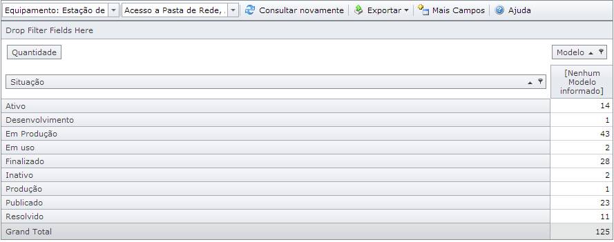 TabelaDinamicaItensConfiguracao008