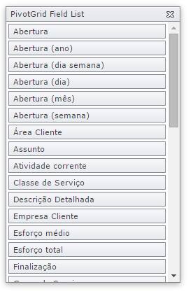 TabelaDinamicaOrdemServico002
