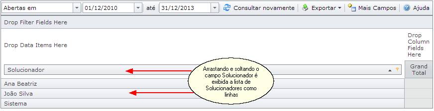 TabelaDinamicaOrdemServico005