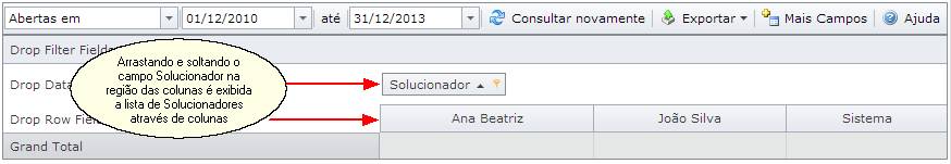 TabelaDinamicaOrdemServico006
