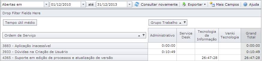 TabelaDinamicaOrdemServico022
