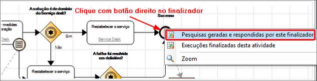 TabelaDinamicaPesquisasRespondidas003