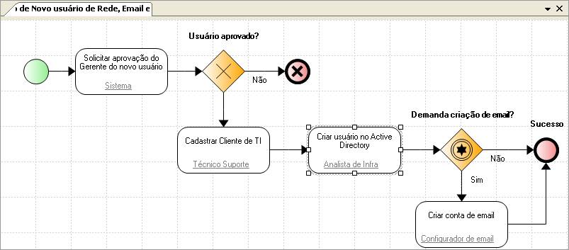 UtilsAD13