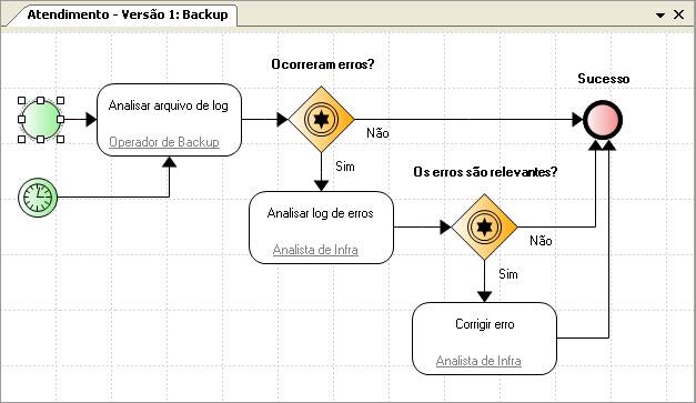 UtilsAD18