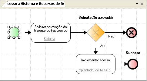 UtilsAD19