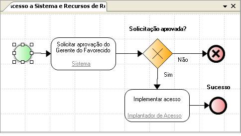 UtilsAD20