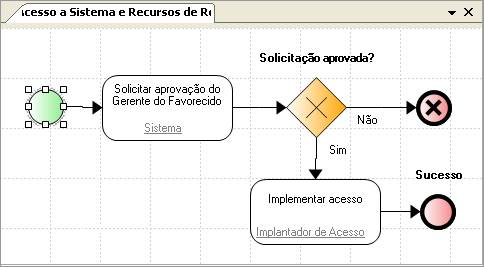 UtilsAD24