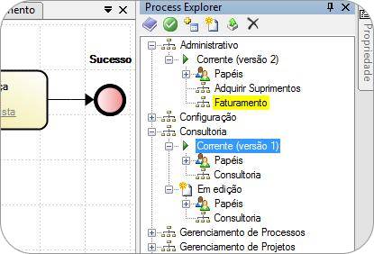 VisaoGeral011