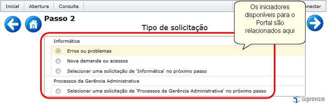 VisaoGeral1