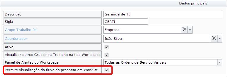 Worklist012